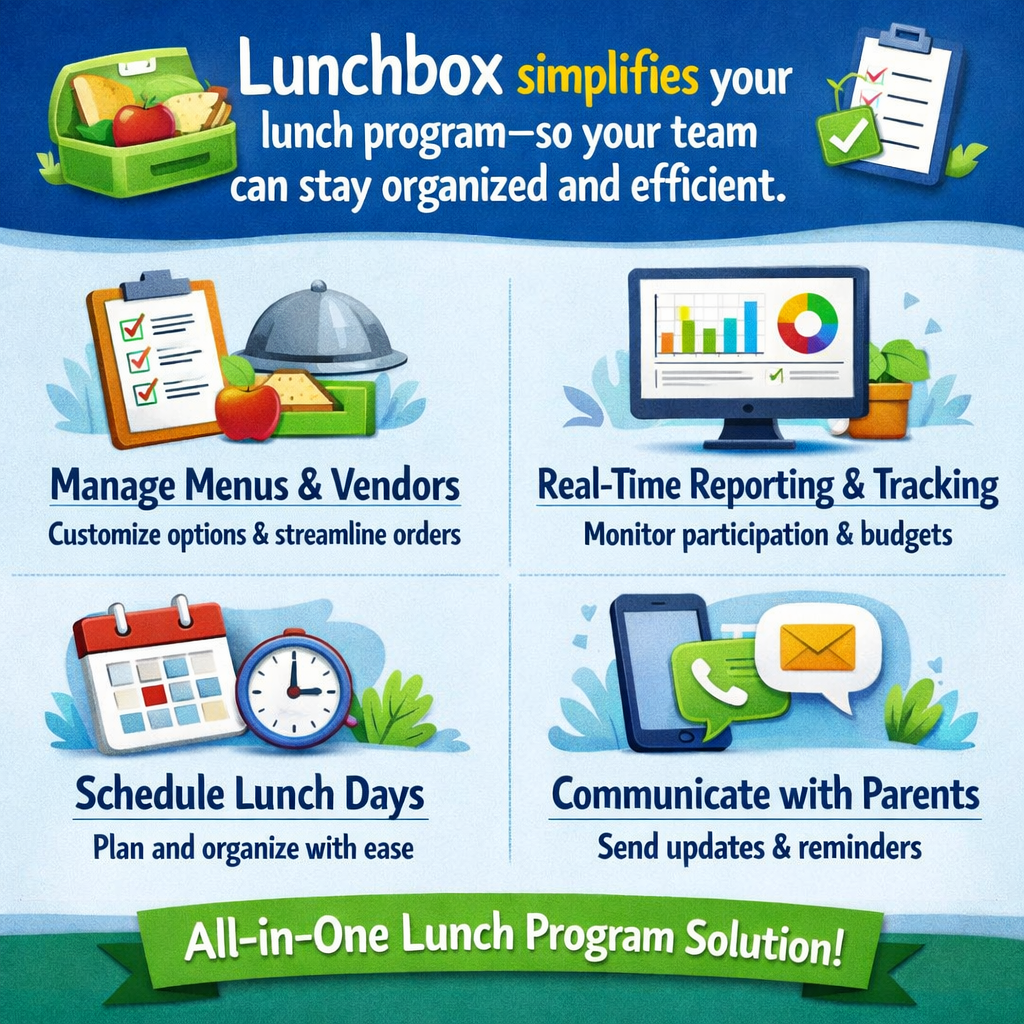 Lunchbox Streamlines Team Lunch Coordination and Communication